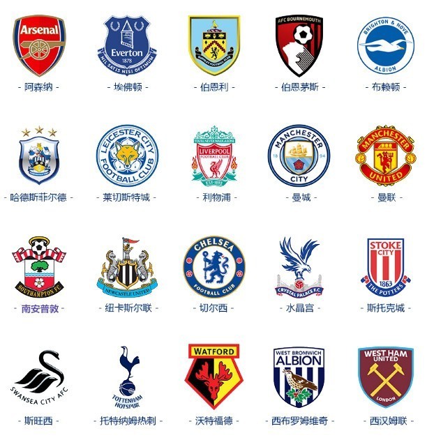 的二次卡位 的二次卡位